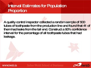 - the B-school Interval Estimates for Population Proportion A quality control inspector collected a random sample of 500 tubes of toothpaste from the production line and found that 41 of them had leaks from the tail end. Construct a 90% confidence interval for the percentage of all toothpaste tubes that had leakage. 
