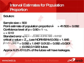 - the B-school Interval Estimates for Population Proportion Solution:  Sample size = 500 Point estimate of population proportion =  = 41/500 = 0.082 Confidence level of p = 0.90 = 1 -  α . α  = 0.10 Standard error = critical z value = Z  /2  (use NORMSINV(0.05)) = 1.645   = 0.082 ± 1.645* 0.0122 = 0.082 ±0.0201   = (0.062,0.1022) tubes Approx 6.2% – 10.2% of the tubes will have leakages. 