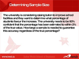 - the B-school Determining Sample Size The university is considering raising tution to improve school facilities and they want to determine what percentage of students favour the increase. The university needs to be 90% confident that the percentage has been estimated to within 2% of the true value. How large a sample is needed to guarantee this accuracy regardless of the true percentage?  