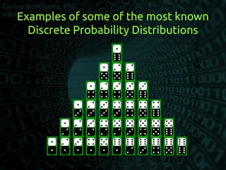 Prob distros | PDF