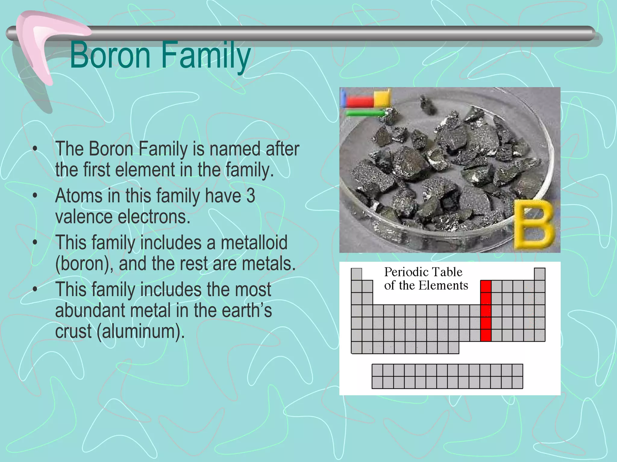Boron Family The Boron Family is named after the first element in the family. Atoms in this family have 3 valence electrons. This family includes a metalloid (boron), and the rest are metals. This family includes the most abundant metal in the earth’s crust (aluminum). 