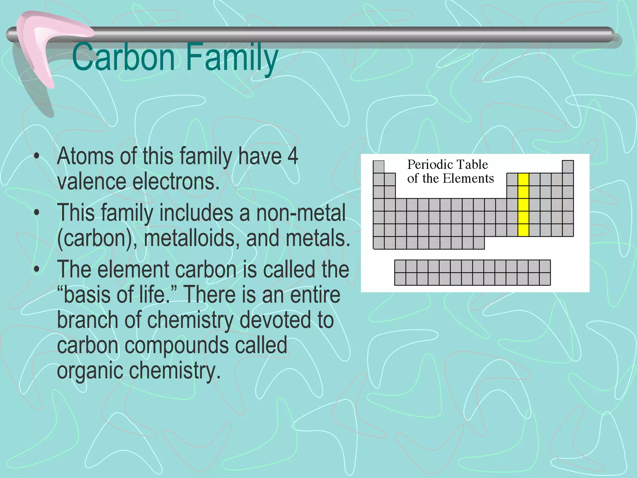 Carbon Family Atoms of this family have 4 valence electrons. This family includes a non-metal (carbon), metalloids, and metals. The element carbon is called the “basis of life.” There is an entire branch of chemistry devoted to carbon compounds called organic chemistry. 