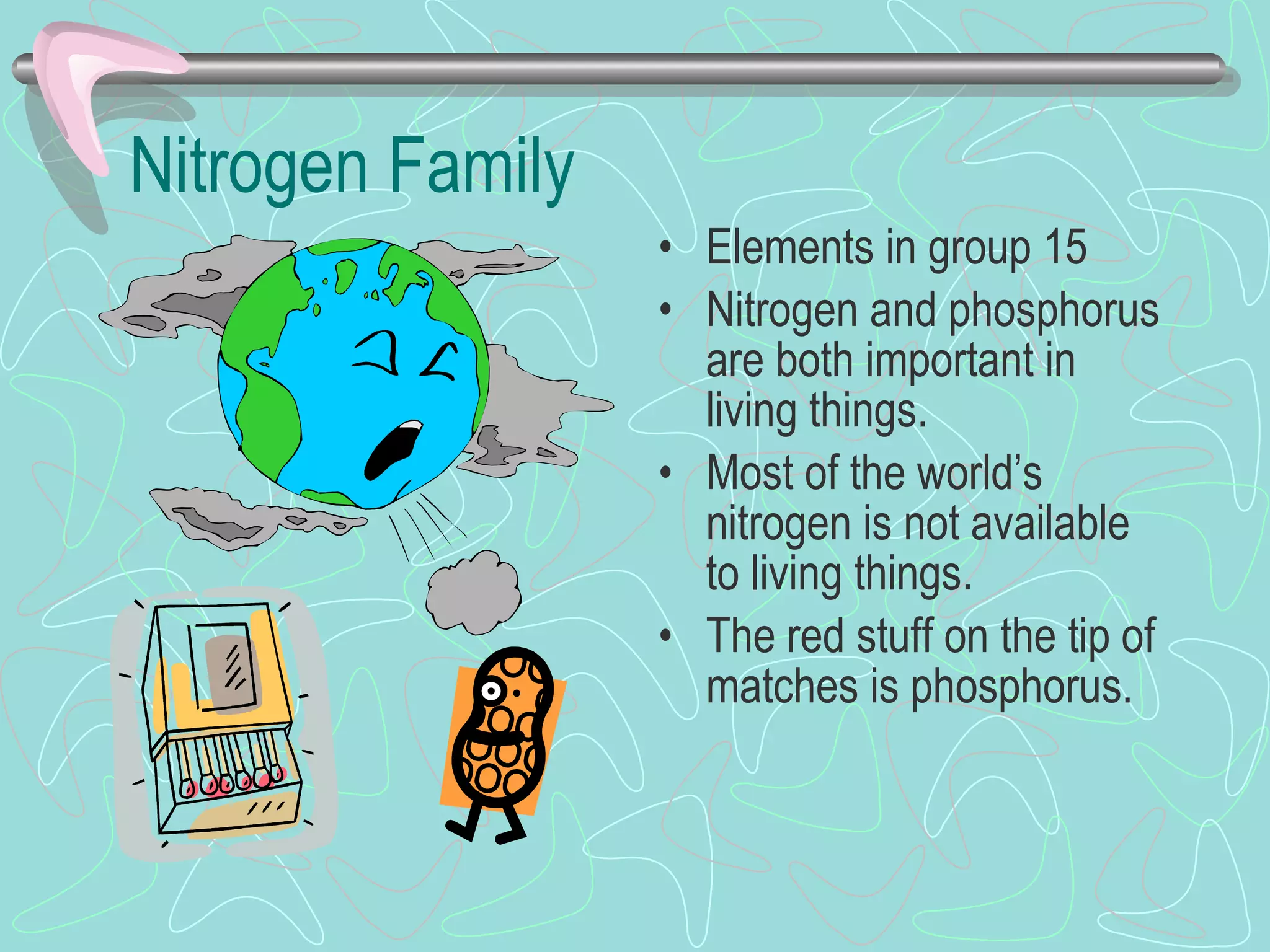 Nitrogen Family Elements in group 15 Nitrogen and phosphorus are both important in living things. Most of the world’s nitrogen is not available to living things. The red stuff on the tip of matches is phosphorus. 