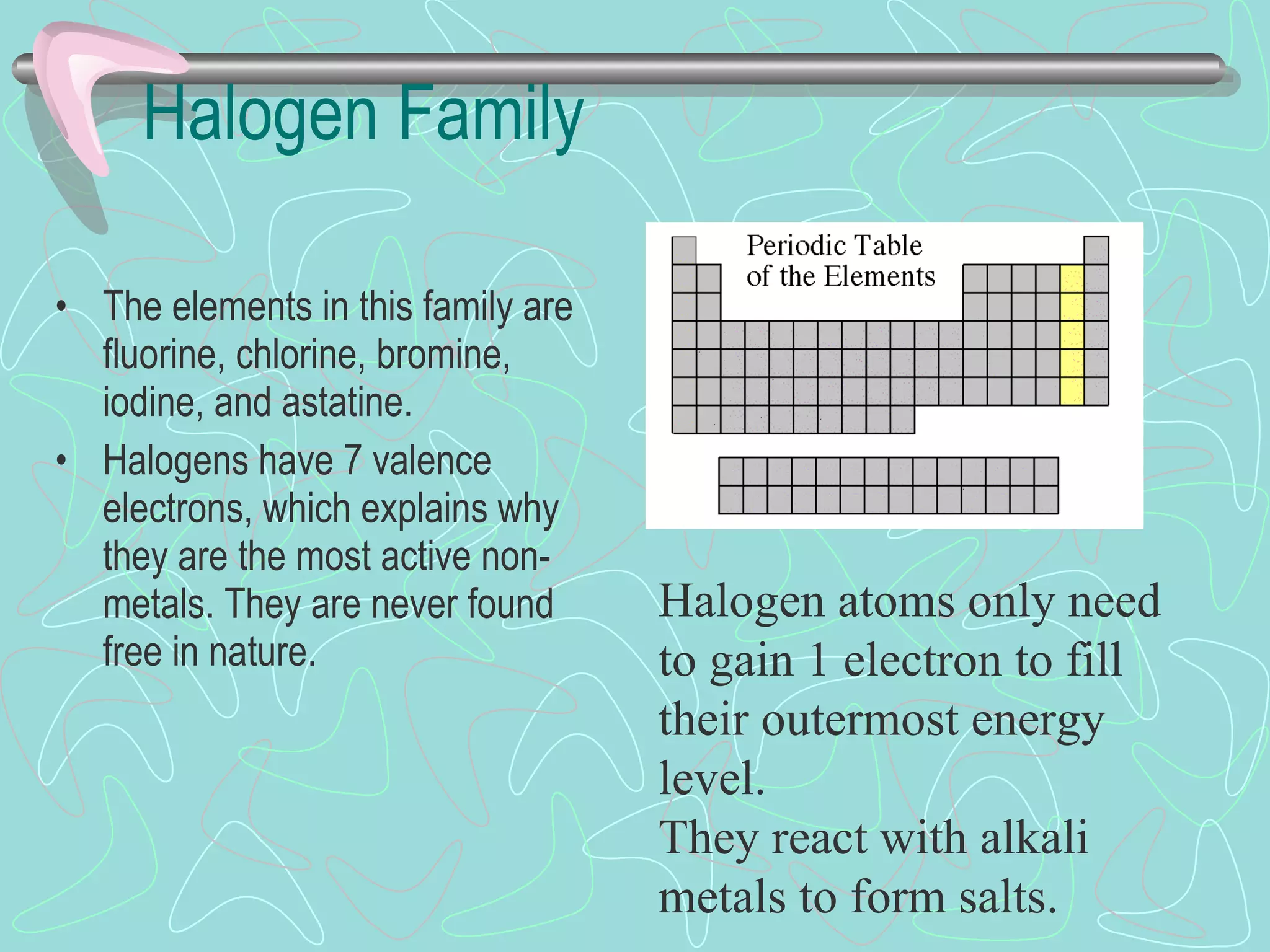 Halogen Family The elements in this family are fluorine, chlorine, bromine, iodine, and astatine. Halogens have 7 valence electrons, which explains why they are the most active non-metals. They are never found free in nature. Halogen atoms only need to gain 1 electron to fill their outermost energy level. They react with alkali metals to form salts. 