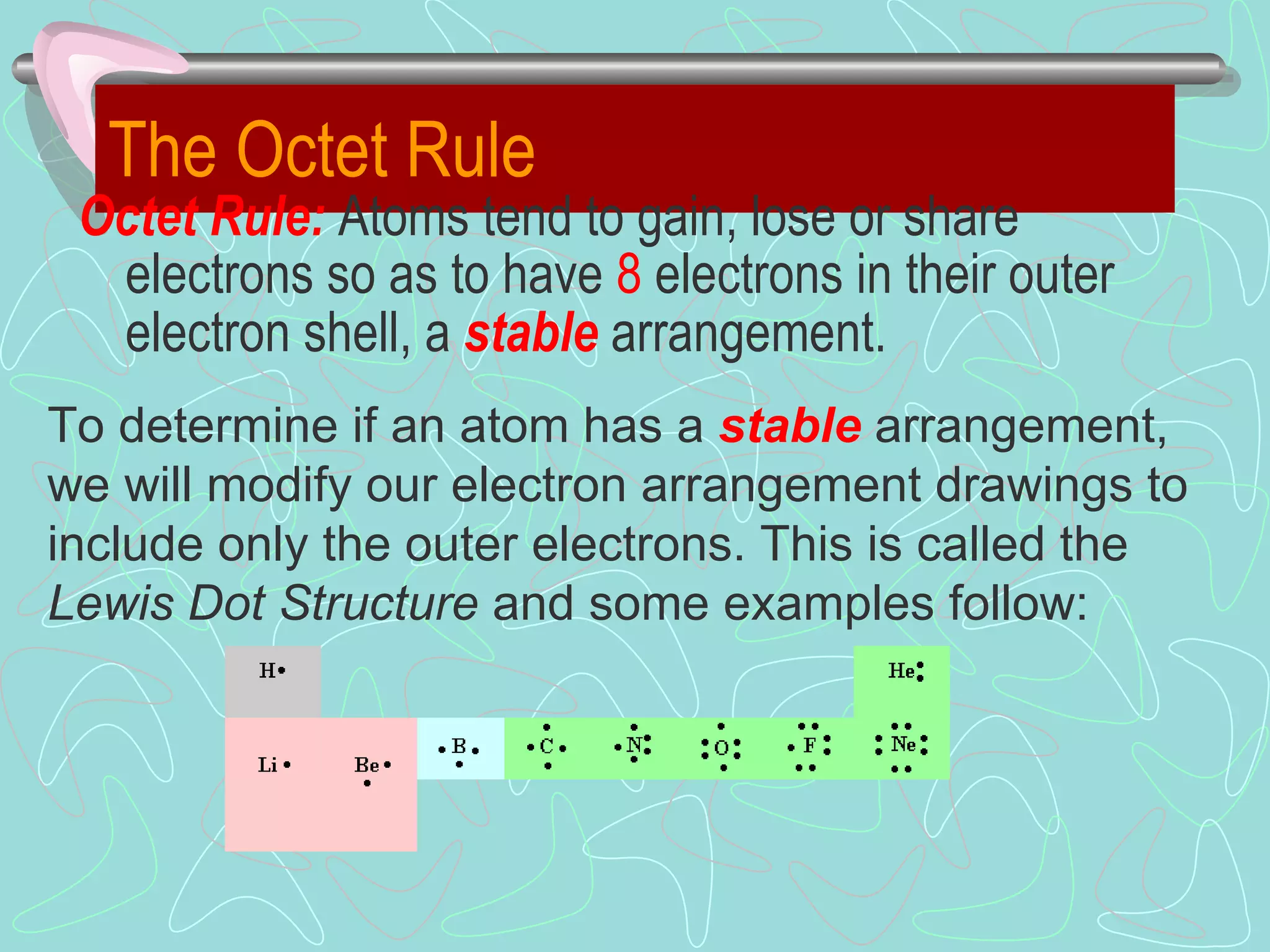 The Octet Rule Octet Rule:  Atoms tend to gain, lose or share electrons so as to have  8  electrons in their outer electron shell, a  stable   arrangement. To determine if an atom has a  stable  arrangement, we will modify our electron arrangement drawings to include only the outer electrons.  This is called the  Lewis Dot Structure  and some examples follow:                                                                                         