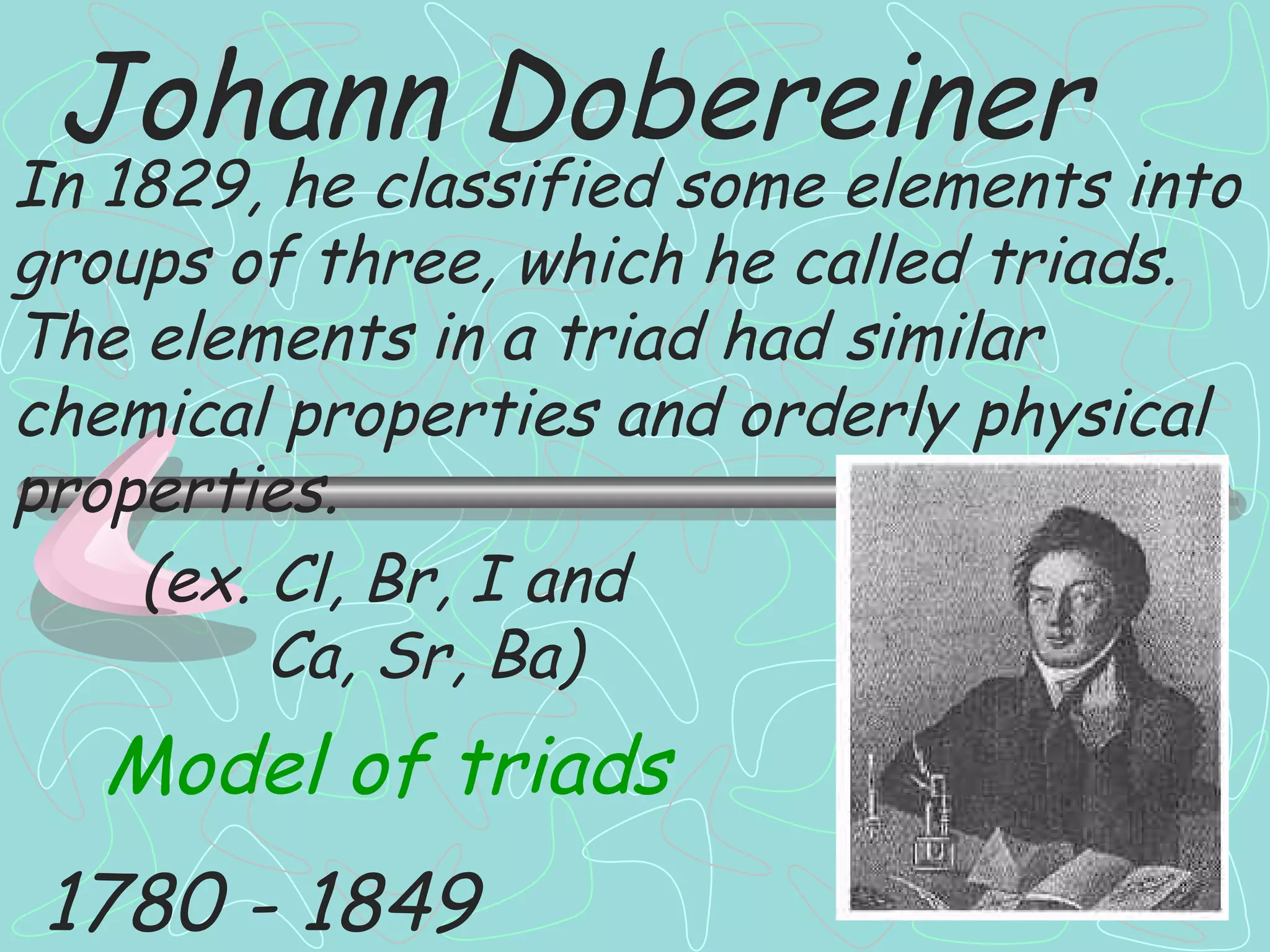 Johann Dobereiner 1780 - 1849 Model of triads In 1829, he classified some elements into groups of three, which he called triads. The elements in a triad had similar chemical properties and orderly physical properties. (ex. Cl, Br, I and Ca, Sr, Ba) 