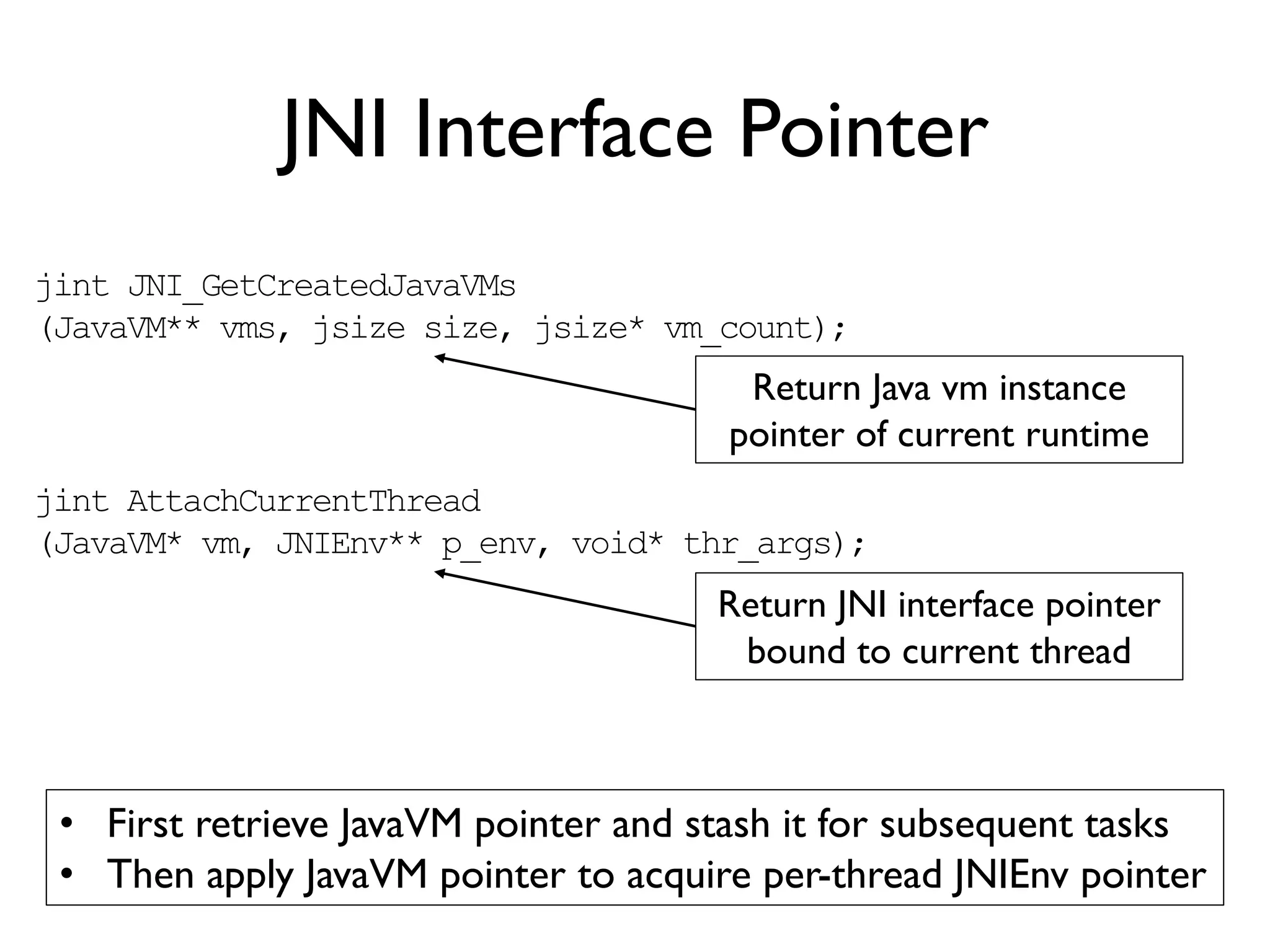 Remote Function Call
0
0
4096
PROT_READ|WRITE
MAP_ANONYMOUS
0
0
base_stack
Invalid return
address
esp  base_stack
eip  mmap()
eax  addr_libpath
0
4096
PROT_READ|WRITE
MAP_ANONYMOUS
0
0
base_stack
ARM_sp  base_stack
ARM_pc  mmap()
ARM_r0  addr_libpath
ARM_lr  0
Invalid return
address
0
addr_libpath
RTLD_NOW
Invalid return
address
base_stack
esp  base_stack
eip  dlopen()
eax  handle_lib
ARM_lr  0
addr_libpath
RTLD_NOW
Invalid return
address
base_stack
ARM_sp  base_stack
ARM_pc  dlopen()
ARM_r0  handle_lib
• Invoke mmap() to allocate space for library path
• Invoke dlopen() to load the specified library
Force SIGSEGV
for wait()
 