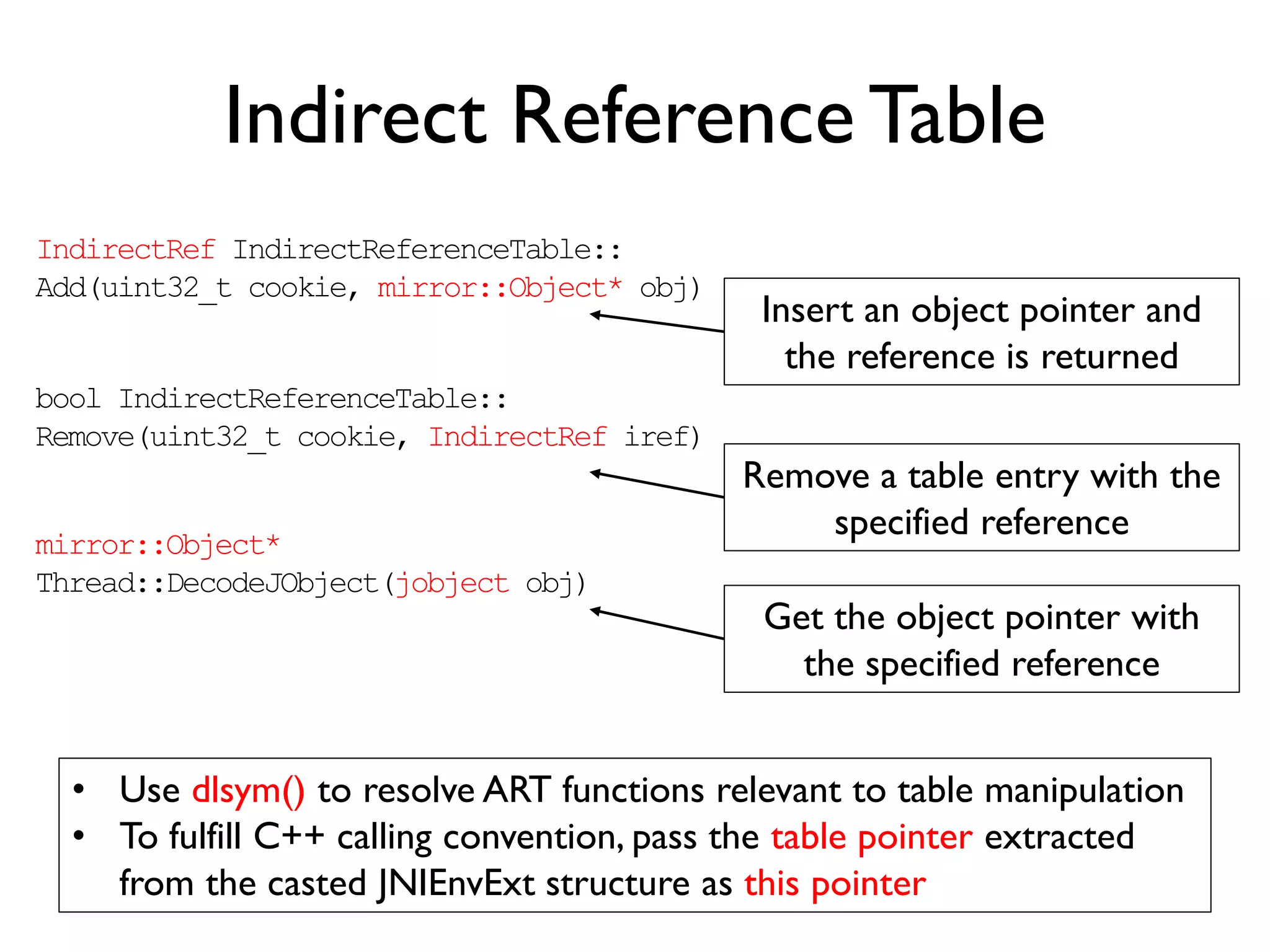 Object Pointer and Reference
• Non-primitive data is compiled and managed as
object pointer in native code
• Object pointer in JNI is boxed and managed as
indirect reference that maps to the real pointer
jstring str = env->NewStringUTF(“jni0”);
env->CallVoidMethod(receiver, method_id, str);
Shuffle
Function
str
ObjPtr
receiver
ObjPtr
Indirect
Reference Table
Ref 1
Idx 1
Ref 2
Idx 2
 
