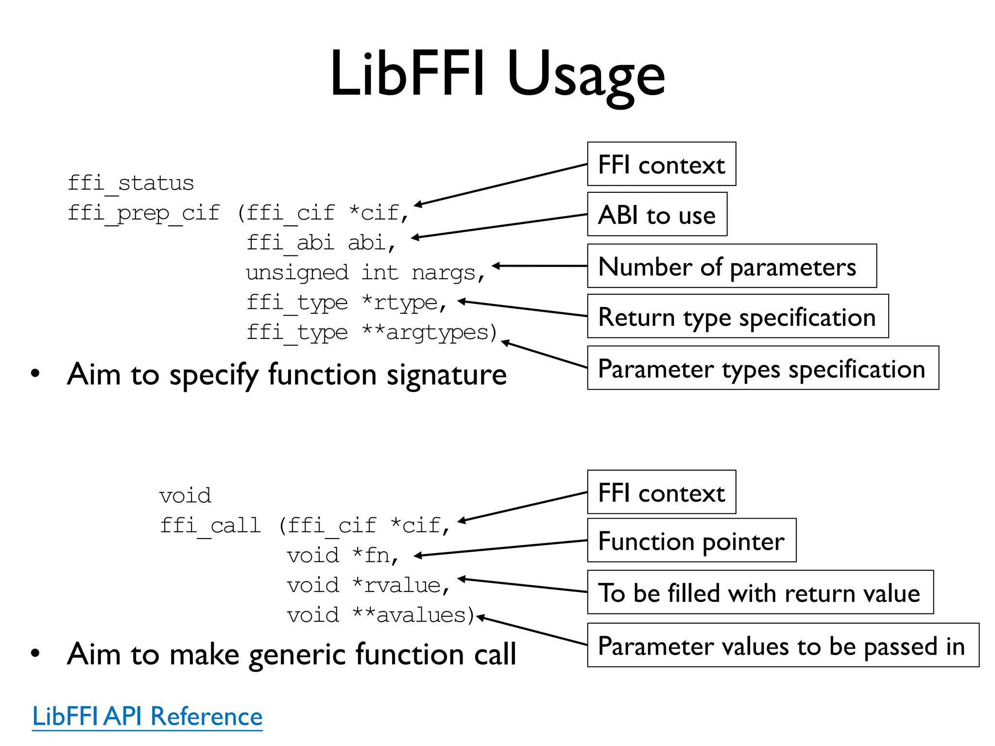 IndirectRef IndirectReferenceTable::
Add(uint32_t cookie, mirror::Object* obj)
bool IndirectReferenceTable::
Remove(uint32_t cookie, IndirectRef iref)
Indirect Reference Table
mirror::Object*
Thread::DecodeJObject(jobject obj)
Insert an object pointer and
the reference is returned
Remove a table entry with the
specified reference
Get the object pointer with
the specified reference
• Use dlsym() to resolve ART functions relevant to table manipulation
• To fulfill C++ calling convention, pass the table pointer extracted
from the casted JNIEnvExt structure as this pointer
 
