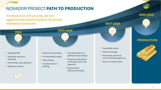 NOVADOR PROJECT PATH TO PRODUCTION
2029-2030
2027-2028
2025-2026
2024
PRODUCTION
▪ Updated PEA
▪ Updated resource
estimate
▪ Permitting- start phase II
▪ Baseline studies
▪ Advance permitting
▪ Pre-feasibility study
▪ Infill drilling
▪ Condemnation
drilling
▪ Geochemical and
geotechnical studies
▪ Resource expansion
at Novador and new
deposits
▪ Exploration/
discovery drilling
▪ Feasibility study
▪ Public hearings
▪ Permitting and final
environmental approval
▪ Start of construction
10
Timeline is our #1 priority, we are
aggressively advancing permitting and
feasibility schedules
 
