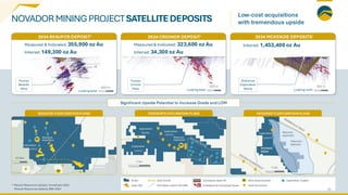 Low-cost acquisitions
with tremendous upside
20
1 Mineral Resources Update, InnovExplo 2024
Mineral Resources Update, BBA 2024
2024 BEAUFOR DEPOSIT2
2024 CROINOR DEPOSIT1 2024 MCKENZIE DEPOSITS1
600 m
Former
Beaufor
Mine
Looking west Looking north
McKenzie
Exploration
Ramp
Former
Cronoir
Mine
300 m 300 m
Looking west
BEAUFOR’S EXPLORATIONPLANS CROINOR’S EXPLORATION PLANS MCKENZIE’S EXPLORATIONPLANS
Measured & Indicated: 323,600 oz Au
Inferred: 34,300 oz Au
Measured & Indicated: 355,900 oz Au
Inferred: 149,300 oz Au
Inferred: 1,453,400 oz Au
NOVADORMININGPROJECTSATELLITEDEPOSITS
Significant Upside Potential to Increase Grade and LOM
Upside
Upside
Upside
Upside
Upside
 