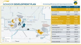 NOVADOR DEVELOPMENT PLAN
7
Increasing efficiency and improving economics
(February 2024)1,2 PEA 2024 (C$) 2024(C$)
Gold Price US$1,750 US$2,325
Consensus
Pre-Tax NPV (5%) $1,530M $3,275M
Pre-Tax IRR 34.4% 64.8%
After-Tax NPV (5%) $910M $1,952M
After-Tax IRR 24.4% 44.6%
After-Tax Payback Period 4.4 years 1.9 years
Avg. Annual Gold Prod. 255,000 oz 255,000 oz
Initial Capital $602M $602M
Sustaining Capital $818M $818M
LOM average cash cost/oz US$841 US$845
LOM Average AISC*/oz US$1,038 US$1,043
Mine Life 12.6 years 12.6 years
Throughput (tpd) 15,500 15,500
Mill Grade & Recovery 1.30 g/t &
95.7%
1.30 g/t &
95.7%
FX Rate (CDN/US$) $0.74 $0.74
Monique
deposit
Courvan
deposits
Pascalis
deposits
 