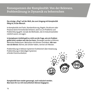 15
Hohe
Dynamik
Trägheit/geringe
Dynamik
Hohe
Dynamik
Manufaktur-
zeitalter
Dynamischer
Teil der Wert-
schöpfung
Lösung: Mensch
Formaler
Teil der Wert-
schöpfung
Lösung:
Maschine 1850/1900 um 1970 heute Zeitachse
Hohe Dynamik und Komplexität* sind weder gut oder schlecht. Sie sind ein historischer Fakt.
Lokale Märkte,
hohe Kustomisierung
Weite Märkte,
wenig Wettbewerb
Globale Märkte, Höchstleister üben
Marktdruck auf konventionelle Firmen aus
Wissenszeitalter,
Zeitalter globaler
Märkte
Industriezeitalter
Zeitalter tayloristi-
scher Industrie
 