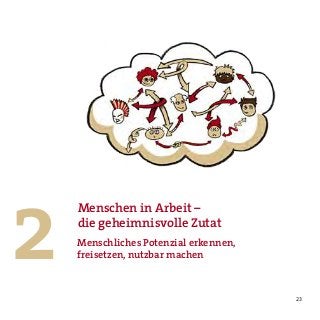 23
Menschen in Arbeit –
die geheimnisvolle Zutat
2 Menschliches Potenzial erkennen,
freisetzen, nutzbar machen
 