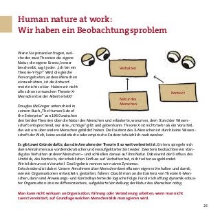 25
Wenn Sie jemanden fragen, wel-
che der zwei Theorien die eigene
Natur, die eigene Essenz, besser
beschreibt, sagt jeder: „Ich bin ein
Theorie-Y-Typ!“ Wird die gleiche
Person gebeten, andere Menschen
einzuschätzen, ist die Antwort
meist nicht so klar. Haben wir nicht
alle schon so manchen Theorie-X-
Menschen bei der Arbeit erlebt?
Douglas McGregor unterschied in
seinem Buch „The Human Side of
the Enterprise“ von 1960 zwischen
den beiden Theorien über die Natur des Menschen und erläuterte, warum es, dem Stand der Wissen-
schaft entsprechend, nur eine „richtige“ gibt und geben kann: Theorie X ist nicht mehr als ein Vorurteil,
das wir uns über andere Menschen gebildet haben. Die Existenz des X-Menschen ist durch keine Wissen-
schaft der Welt, keine anekdotische oder empirische Evidenz tatsächlich nachweisbar.
Es gibt zwei Gründe dafür, dass die Annahme der Theorie X so weit verbreitet ist. Erstens spiegeln sich
darin Annahmen aus vordemokratischer und voraufgeklärter Zeit wider. Zweitens beobachten wir stän-
dig das Verhalten anderer Menschen – und schließen daraus auf ihre Natur. Dabei wird der Einfluss des
Umfelds, des Kontexts, der erheblichen Einfluss auf Verhalten hat, nicht selten ausgeblendet.
Wir bilden uns ein Vorurteil. Das Ergebnis nennen wir naiven Zynismus.
Entscheidend ist dabei: Unsere Annahmen über Menschen beeinflussen eigenes Verhalten und damit,
wie wir Organisationen entwickeln, gestalten, führen: Glaubt man an die Existenz von Theorie X-Men-
schen, dann sind Anweisungs- und Kontrollsysteme die logische Folge. Für die Schaffung dynamik-robus-
ter Organisation ist eine differenziertere, aufgeklärte Vorstellung der Natur des Menschen nötig.
Man kann nicht wirksam an Organisation, Führung oder Veränderung arbeiten, wenn man nicht
zuerst vereinbart, auf Grundlage welchen Menschenbilds man agieren wird.
Verhalten
Natur des
Menschen
Kontext
Human nature at work:
Wir haben ein Beobachtungsproblem
 