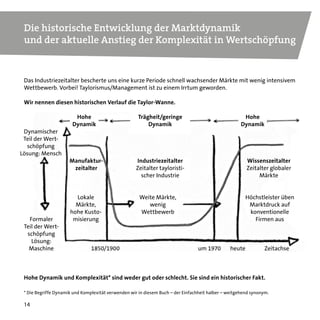 12
Im Jahr 1911 veröffentlichte Frederick Taylor sein epochema-
chendes Buch „The Principles of Scientific Management“.
Er begründete damit Management als eine Organisationsme-
thodik, die dem Effizienzstreben des Industriezeitalters Flügel
verleihen sollte. Taylor war ein Visionär: Er versprach in seinem
Buch nicht weniger als eine „Revolution“. Und tatsächlich: Die
Anwendung seiner Prinzipien und Konzepte sollte einer Revolu-
tion gleichkommen.
Taylors geniale Idee war die der konsequenten Trennung des
Denkens (den Managern vorbehalten) vom Handeln. Die Zunft
der Manager wurde, Taylors Dogma folgend, zu "denkenden
Führern nicht denkender (Mit-)Arbeiter“. Dieses Prinzip wurde
zur DNA der Sozialtechnologie Management. Darüber hinaus
war Taylor ein Pionier der funktionalen Teilung in der Produkti-
on. Seine Ideen zur hierarchischen und funktionalen Trennung
setzten sich nach seinem Tod 1915 branchenübergreifend
durch. Das tayloristische Grundprinzip wurde zum Standard.
Das Industriezeitalter brachte dramatisches Wachstum und
steigenden Wohlstand. Auch wenn Taylors Konzepte bereits
kurz nach deren Veröffentlichung vielerorts als unmenschlich,
unwissenschaftlich und teilweise ineffektiv kritisiert wurden:
Das, was wir heute Management nennen, unterscheidet sich
nicht wesentlich von den Methoden Taylors. In dynamischen
und komplexen Märkten wurde Führung per Weisung und Kont-
rolle jedoch eine Gefahr für Organisationen.
Wir nennen tayloristisches Management: Alpha.
Was die Sozialtechnologie Management aus-
macht: Aufstieg und Fall einer genialen Idee
“Denker”/Manager:
denken strategisch, steuern, kontrol-
lieren, entscheiden
“Handelnde”/Arbeiter:
führen aus, gehorchen, befolgen
 