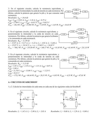 20 V
3 Ω 5 Ω
4 Ω
6 Ω
50 V
2 Ω
5 Ω
1 Ω
3 Ω
4 Ω
G
30 V
6 Ω
5 Ω
2 Ω
4 Ω
6 Ω
3 V
1 V
2 V
2 Ω
I
I
I
1
2
3
3 Ω
1 Ω
6 V
8 V
4 V
7 Ω
I
I
I
1
2
3
5 Ω
3. En el siguiente circuito, calcula la resistencia equivalente, y
posteriormente la intensidad y la caída de tensión en cada resistencia. Por
último, calcula la potencia que genera la pila y la que consume cada
resistencia.
Resultados: IEQ = 10,4 Ω
I3Ω = I5Ω =1,923 A; I4Ω = 1,16 A; I6Ω = 0,75 A
e3Ω = 5,769 V; e4Ω = e6Ω = 4,615 V; e5Ω = 9,615 V
PPILA = 38,4 W; P3Ω = 11,093 W; P4Ω = 5,29 W; P6Ω = 3,45 W; P5Ω = 18,43 W
4. En el siguiente circuito, calcula la resistencia equivalente, y
posteriormente la intensidad y la caída de tensión en cada
resistencia. Por último, calcula la potencia que genera la dínamo
y la consumida en cada resistencia.
Resultados: REQ = 3,129 Ω
I1 = 15,97 A; I2 = 9,17 A; I3 = 5,22 A; I4 = 3,92 A; I5 = 6,80 A
e1 = 15,97 V; e2 = 18,34 V; e3 = e4 = 15,68 V; e5 = 34,02 V
PPILA = 798,5 W; P1Ω = 255,04 W; P2Ω = 168,17 W; P3Ω = 81,85 W; P4Ω = 61,46 W; P5Ω = 231,33 W
5. En el siguiente circuito, calcula la resistencia equivalente, y
posteriormente la intensidad y la caída de tensión en cada
resistencia. Por último, calcula la potencia que genera la pila y la
consumida en cada resistencia.
Resultados: REQ = 5,13 Ω
I2Ω = 5,85 A; I6Ω = 2,18 A; I4Ω = 1,31 A; I6Ω = 0,87 A;
I5Ω = 3,66 A
e2Ω = 11,70 V; e6Ω = 13,08 V; e4Ω = e6Ω = 5,23 V;
e5Ω = 18,31 V
PPILA = 175,5 W; P2Ω = 68,44 W; P6Ω = 28,51 W; P4Ω = 6,95 W; P6Ω = 4,55 W; P5Ω = 67,01 W
4.- CIRCUITOS DE KIRCHHOFF
1 y 2. Calcula las intensidades de cada rama en cada una de las siguientes redes de Kirchhoff:
Resultados: I1 = 1,42 A; I2 = 2,40 A; I3 = 3,83 A Resultados: I1 = 0,60 A; I2 = 1,20 A; I3 = 0,60 A
 