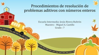 Procedimientos de resolución de
problemas aditivos con números enteros
Escuela Intermedia: Jesús Rivera Bultrón
Maestro : Miguel A. Castillo
Grado : 7
 