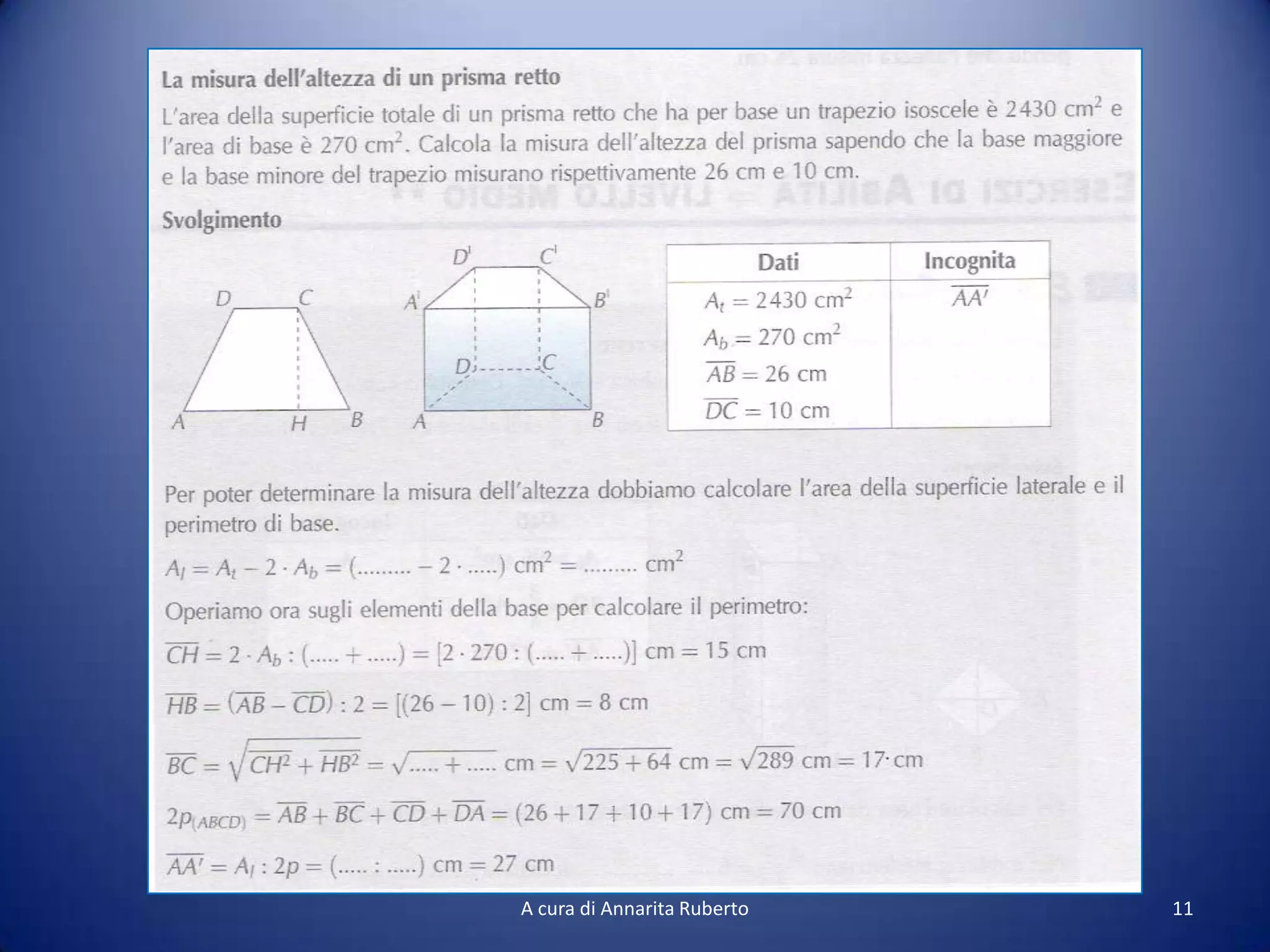 Probelmi Svolti E Problemi Guidati Sui Poliedri