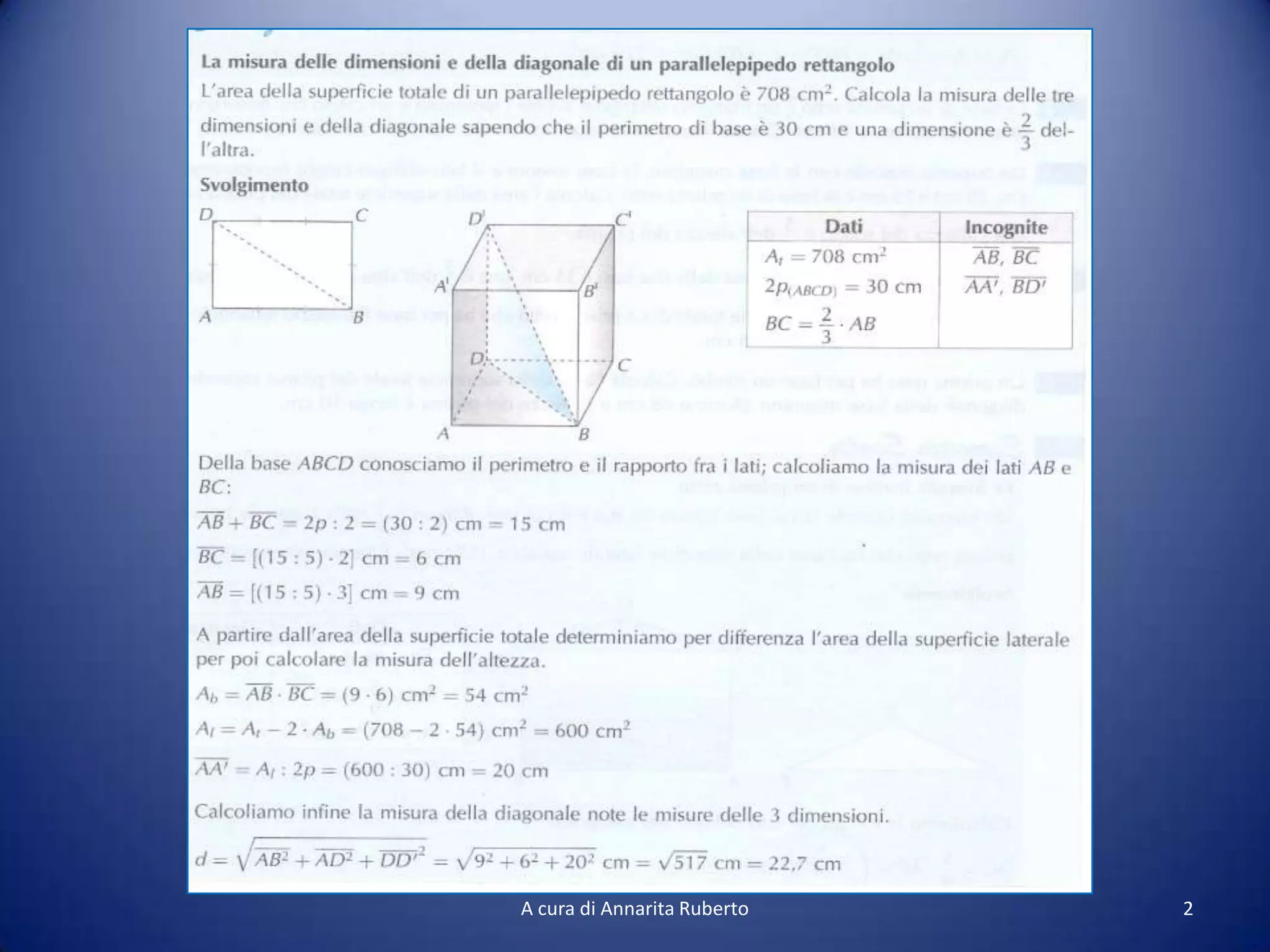 Probelmi Svolti E Problemi Guidati Sui Poliedri