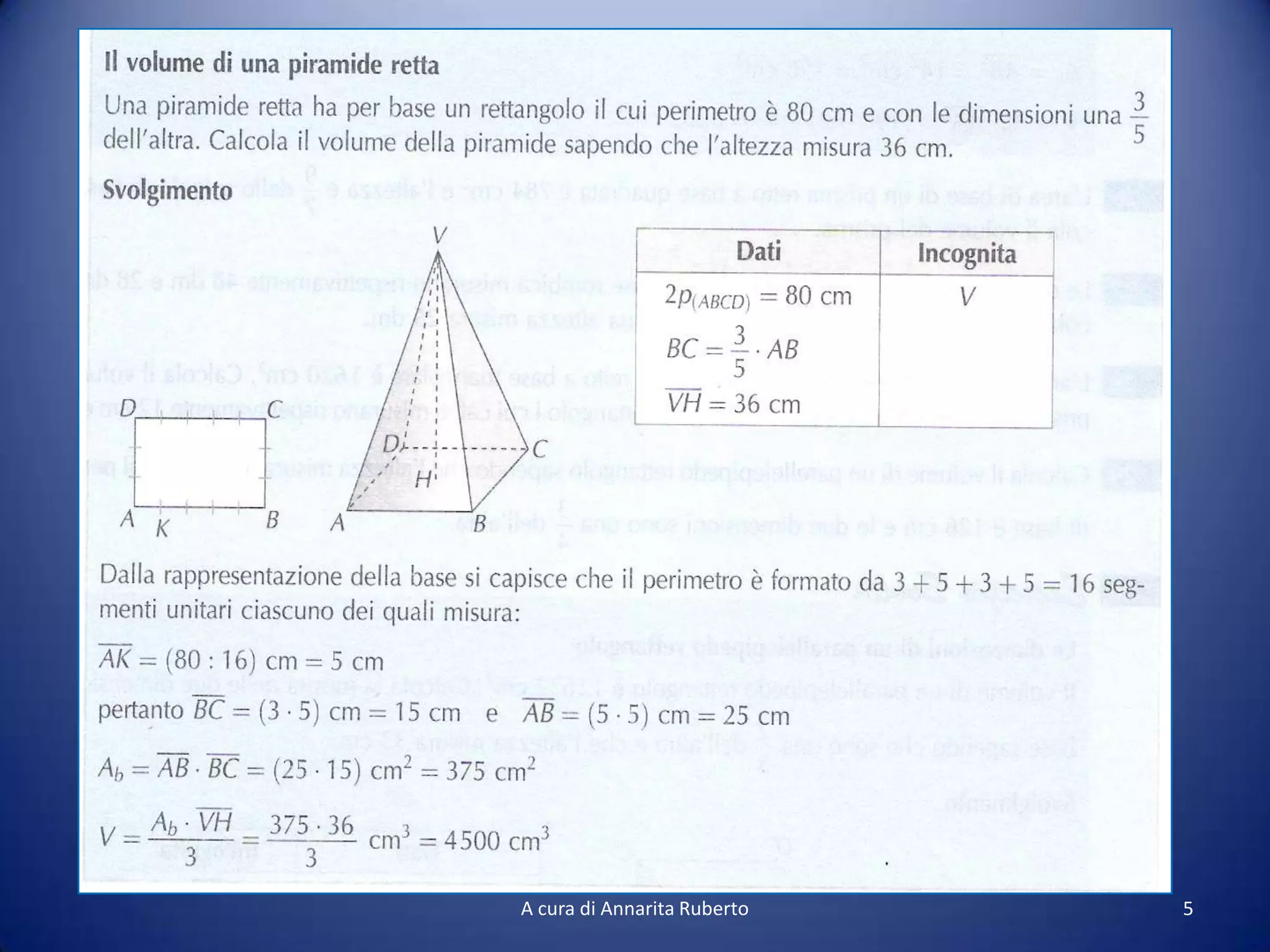 Probelmi Svolti E Problemi Guidati Sui Poliedri