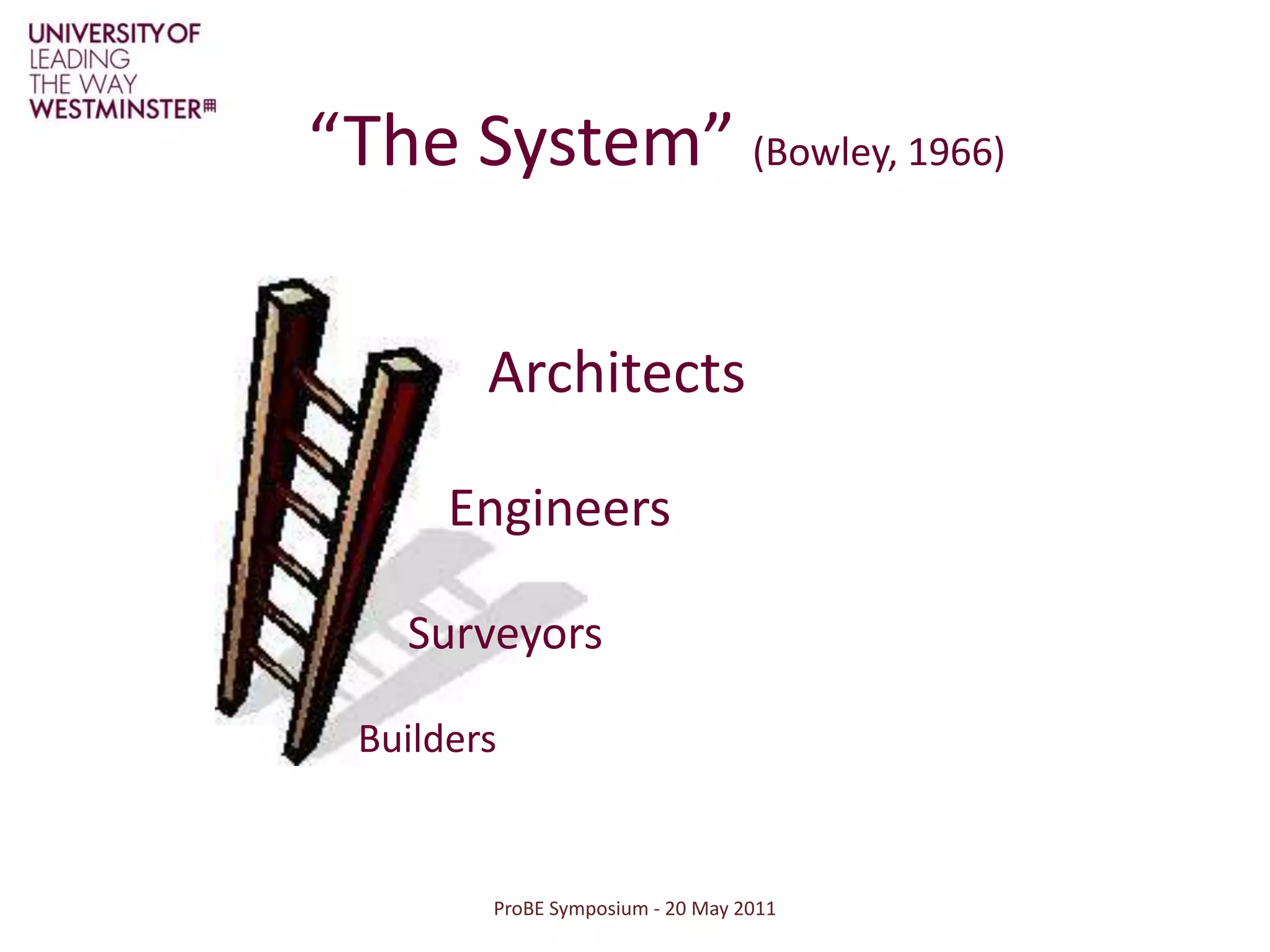 ProBE Symposium - 20 May 2011“The System” (Bowley, 1966)ArchitectsEngineersSurveyorsBuilders