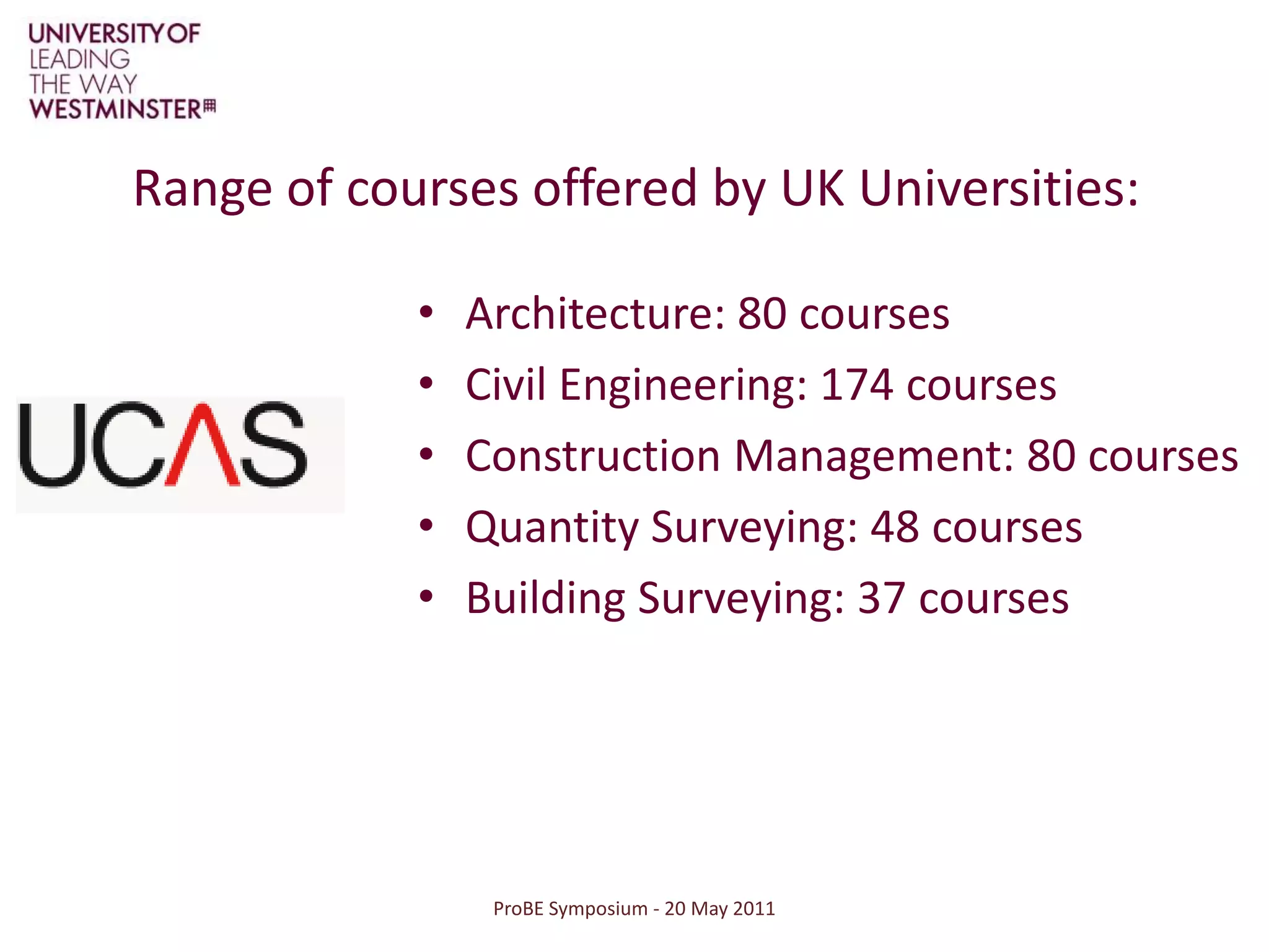ProBE Symposium - 20 May 2011Range of courses offered by UK Universities:Architecture: 80 coursesCivil Engineering: 174 coursesConstruction Management: 80 coursesQuantity Surveying: 48 coursesBuilding Surveying: 37 courses