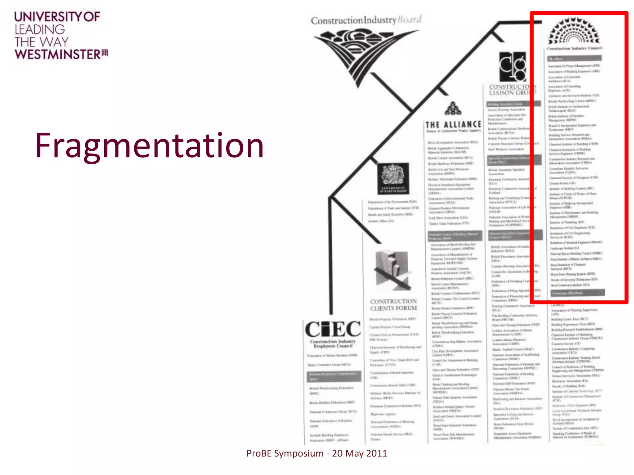 ProBE Symposium - 20 May 2011Fragmentation