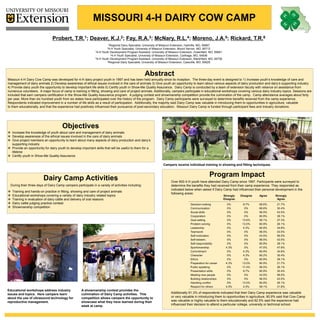 MISSOURI 4-H DAIRY COW CAMP
                                Probert,        T.R. 1;    Deaver,        K.J.2;      Fay,     R.A.3;       McNary,          R.L. 4;     Moreno,          J.A.5;   Rickard,      T.R. 6
                                                                        1Regional Dairy Specialist, University of Missouri Extension, Hartville, MO, 65667
                                                                        24-H Youth Specialist, University of Missouri Extension, Mount Vernon, MO, 65712
                                                               34-H Youth Development Program Assistant, University of Missouri Extension, Greenfield, MO, 65661
                                                                          44-H Youth Specialist, University of Missouri Extension, Carthage, MO, 64836
                                                               54-H Youth Development Program Assistant, University of Missouri Extension, Marshfield, MO, 65706
                                                                        6Regional Dairy Specialist, University of Missouri Extension, Cassville, MO, 65625




                                                                                                    Abstract
Missouri 4-H Dairy Cow Camp was developed for 4-H dairy project youth in 1997 and has been held annually since its inception. The three-day event is designed to 1) Increase youth’s knowledge of care and
management of dairy animals 2) Develop awareness of ethical issues involved in the care of animals 3) Give youth an opportunity to learn about various aspects of dairy production and dairy’s supporting industry
4) Provide dairy youth the opportunity to develop important life skills 5) Certify youth in Show-Me Quality Assurance. Dairy Camp is conducted by a team of extension faculty with reliance on assistance from
numerous volunteers. A major focus of camp is training in fitting, showing and care of project animals. Additionally, campers participate in educational workshops covering various dairy industry topics. Sessions are
included that earn campers certification in the Show-Me Quality Assurance program. A judging contest and showmanship competition provide the culmination of the camp. Camp attendance averages about forty
per year. More than six hundred youth from six states have participated over the history of the program. Dairy Camp participants were surveyed to determine benefits received from the camp experience.
Respondents indicated improvement in a number of life skills as a result of participation. Additionally, the majority said Dairy Camp was valuable in introducing them to opportunities in agriculture, valuable
to them educationally, and that the experience had positively influenced their pursuance of post-secondary education. Missouri Dairy Camp is funded through participant fees and industry donations.




                                       Objectives
 Increase the knowledge of youth about care and management of dairy animals
 Develop awareness of the ethical issues involved in the care of dairy animals
 Give project members an opportunity to learn about many aspects of dairy production and dairy’s
  supporting industry
 Provide an opportunity for dairy youth to develop important skills that will be useful to them for a
  lifetime
 Certify youth in Show-Me Quality Assurance

                                                                                                                  Campers receive individual training in showing and fitting techniques.



                          Dairy Camp Activities                                                                                                       Program Impact
                                                                                                                        Over 600 4-H youth have attended Dairy Camp since 1997. Participants were surveyed to
  During their three days of Dairy Camp campers participate in a variety of activities including:                       determine the benefits they had received from their camp experience. They responded as
                                                                                                                        indicated below when asked if Dairy Camp had influenced their personal development in the
   Training and hands-on practice in fitting, showing and care of project animals
                                                                                                                        following areas:
   Educational workshops covering a variety of dairy industry related topics
   Training in evaluation of dairy cattle and delivery of oral reasons
   Dairy cattle judging practice contest
   Showmanship competition




Educational workshops address industry               A showmanship contest provides the
issues and topics. Here campers learn                culmination of Dairy Camp activities. This                         Additionally 91.3% of respondents indicated that their Dairy Camp experience was valuable
about the use of ultrasound technology for           competition allows campers the opportunity to                      or very valuable in introducing them to opportunities in agriculture, 90.9% said that Cow Camp
reproductive management.                             showcase what they have learned during their                       was valuable or highly valuable to them educationally and 82.5% said the experience had
                                                     week at camp.                                                      influenced their decision to attend a particular college, university or technical school.
 