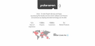 probe>seven
Vision - To make People's life easy and happy
by producing Rich Quality and User-Centric Software and Products
for businesses by adopting diversified technology over the Web.
12+
Years of
Experience
1300+
Projects
1000+
Customers
5+
Market Products
 