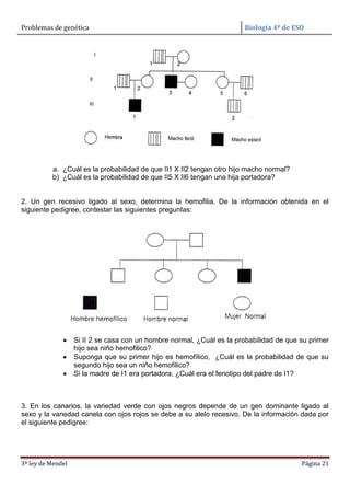 Problemas de genética Biología 4º de ESO
3ª ley de Mendel Página 21
a. ¿Cuál es la probabilidad de que II1 X II2 tengan ot...