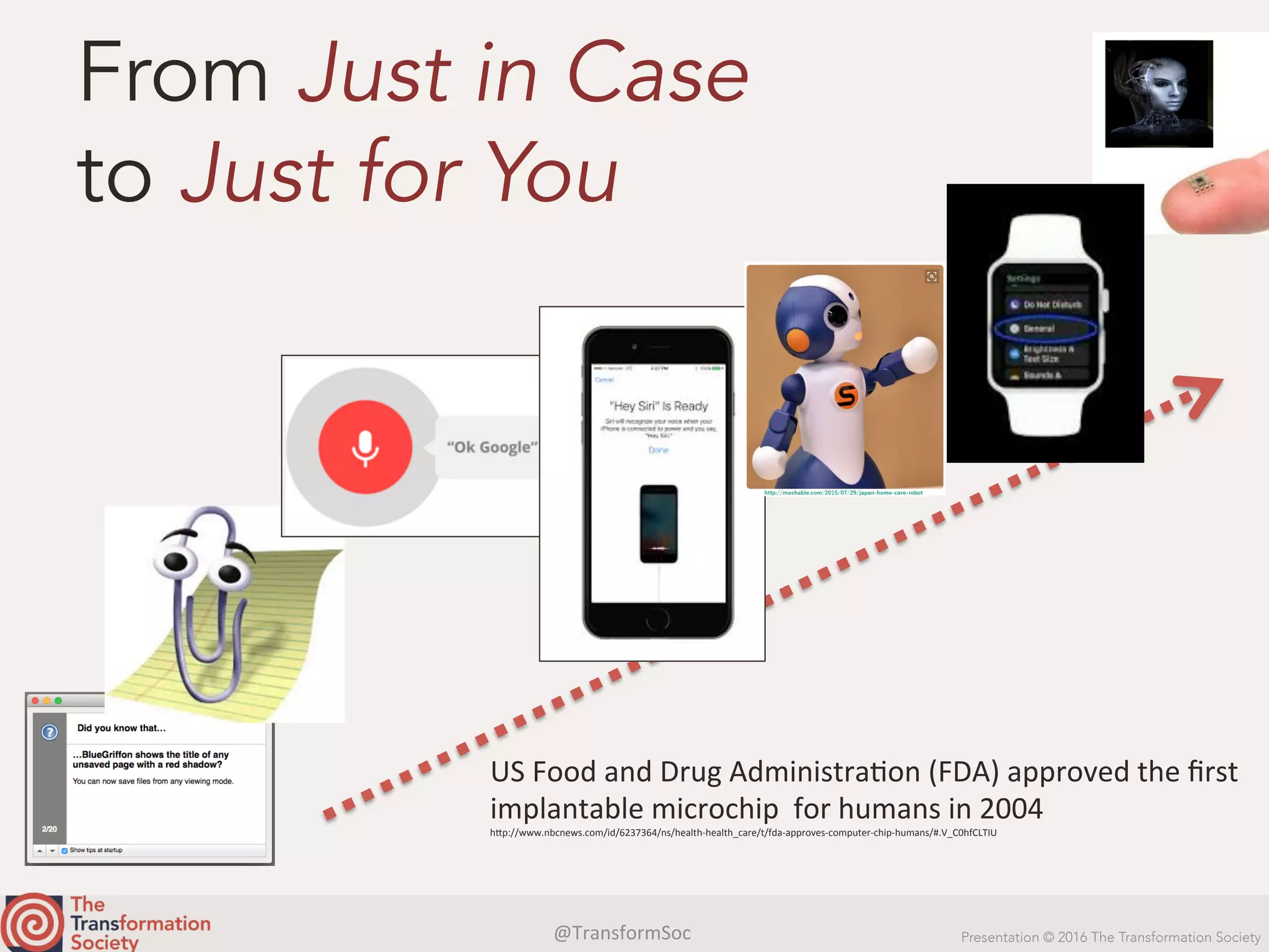 @TransformSoc	 Presentation © 2016 The Transformation Society
From Just in Case
to Just for You
US	Food	and	Drug	AdministraQon	(FDA)	approved	the	ﬁrst	
implantable	microchip		for	humans	in	2004	
h.p://www.nbcnews.com/id/6237364/ns/health-health_care/t/fda-approves-computer-chip-humans/#.V_C0hfCLTIU	
 
