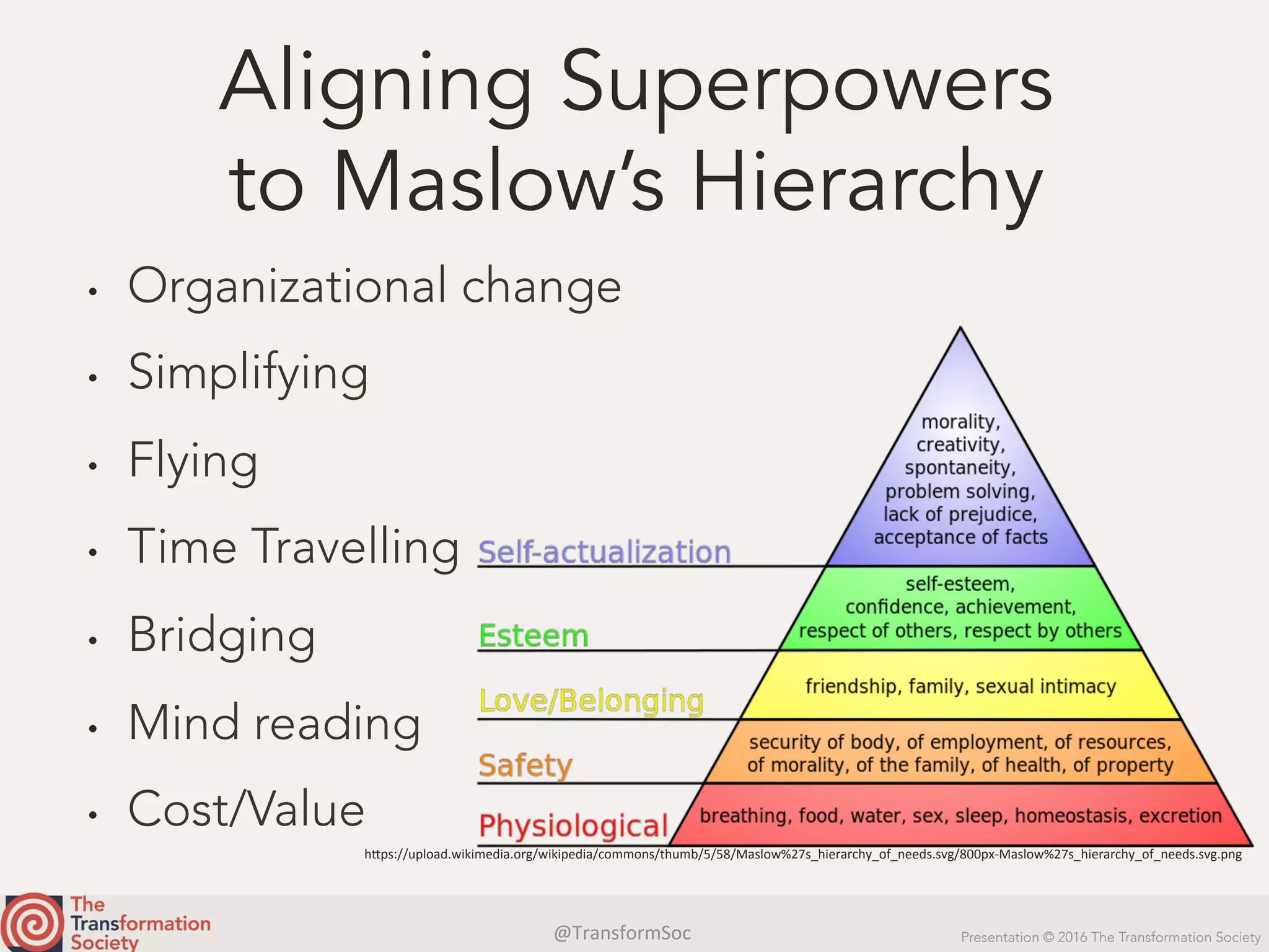 @TransformSoc	 Presentation © 2016 The Transformation Society
Aligning Superpowers
to Maslow’s Hierarchy
h.ps://upload.wikimedia.org/wikipedia/commons/thumb/5/58/Maslow%27s_hierarchy_of_needs.svg/800px-Maslow%27s_hierarchy_of_needs.svg.png	
•  Organizational change
•  Simplifying
•  Flying
•  Time Travelling
•  Bridging
•  Mind reading
•  Cost/Value
 