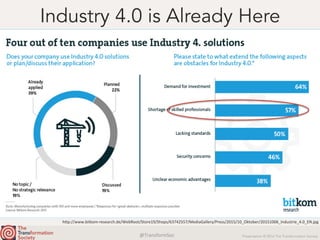 @TransformSoc	 Presentation © 2016 The Transformation Society
h.p://www.bitkom-research.de/WebRoot/Store19/Shops/63742557/MediaGallery/Press/2015/10_Oktober/20151006_Industrie_4.0_EN.jpg	
Industry 4.0 is Already Here
 