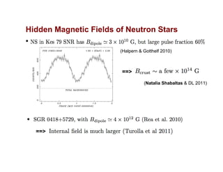 Hidden Magnetic Fields of Neutron Stars
(Natalia Shabaltas & DL 2011)
(Halpern & Gotthelf 2010)
==>
•
•
==>
 