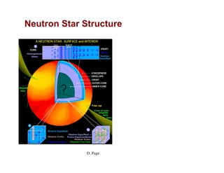 Neutron Star Structure
D. Page
 