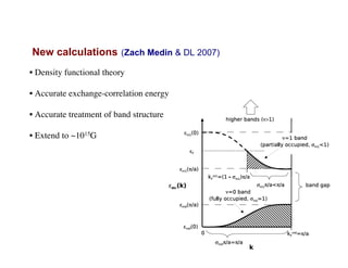 New calculations (Zach Medin & DL 2007)
• Density functional theory
• Accurate exchange-correlation energy
• Accurate treatment of band structure
• Extend to ~1015G
 