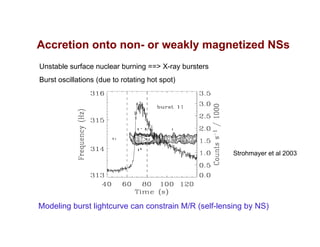 Accretion onto non- or weakly magnetized NSs
Unstable surface nuclear burning ==> X-ray bursters
Burst oscillations (due to rotating hot spot)
Strohmayer et al 2003
Modeling burst lightcurve can constrain M/R (self-lensing by NS)
 