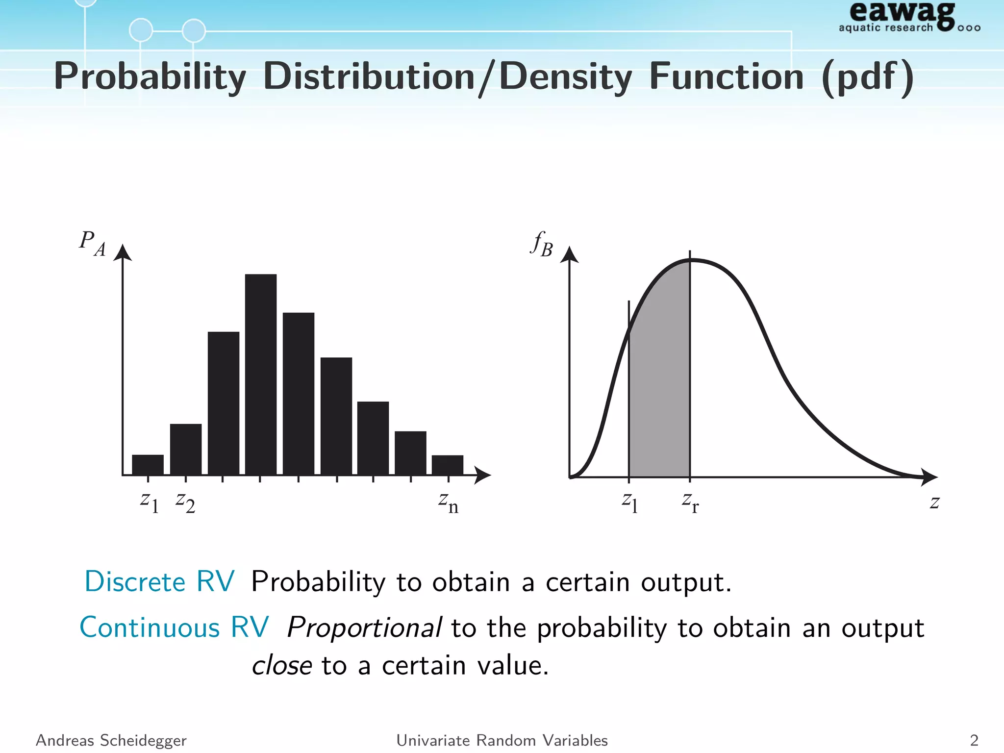 Completely described by the cumulative probability distribution
function (cdf) or the probability distribution/density function
(pdf).
Some properties can be described by measures such as mean,
variance, mode, . . .
Andreas Scheidegger Univariate Random Variables 1
 