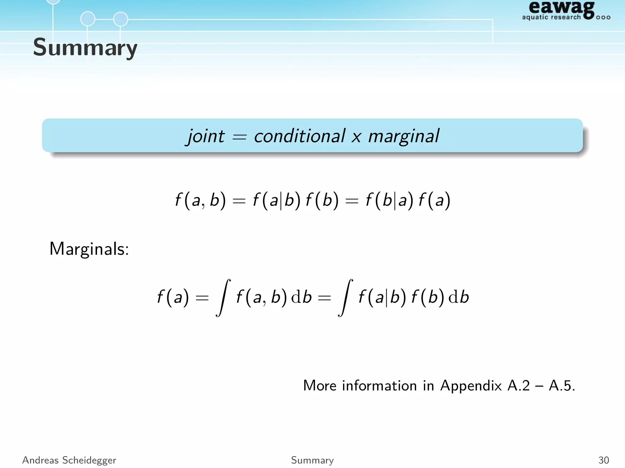 Continous random processes
“Random functions”
Andreas Scheidegger Random Processes 28
 