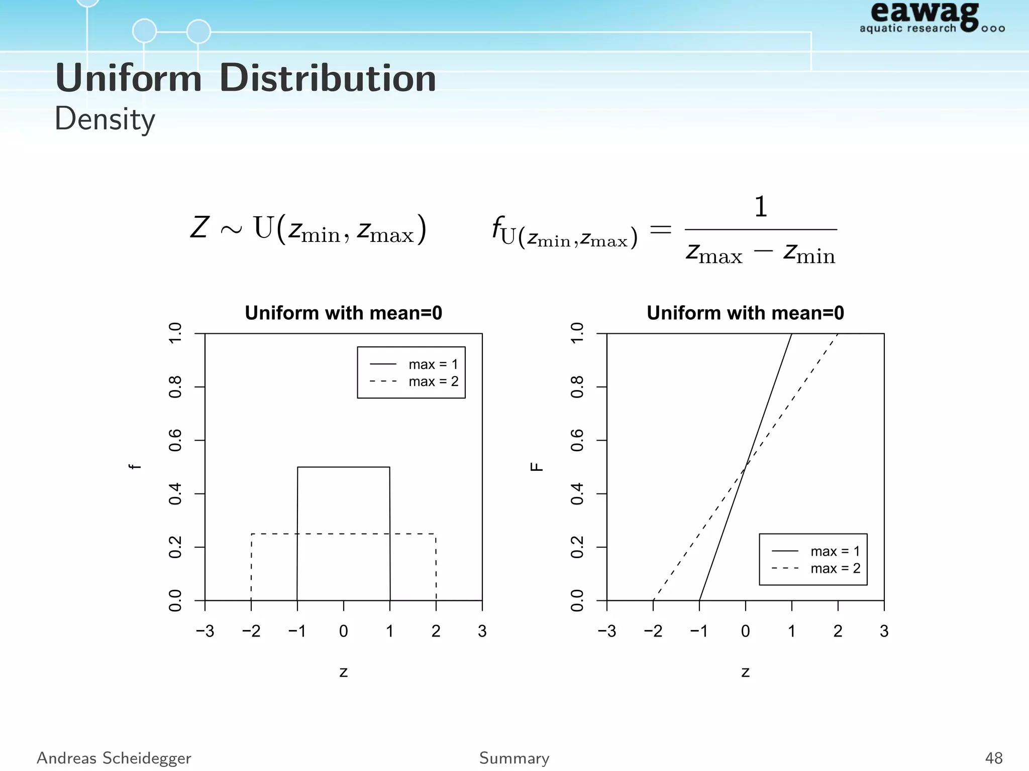 F Distribution
Properties
E Fn,m =
m
m − 2
for m  2
Mode Fn,m =
m(n − 2)
n(m + 2)
for n  2
SD Fn,m =
2m2(n + m − 2)
n(m − 2)2(m − 4)
for m  4
Andreas Scheidegger Summary 44
 