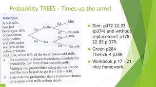 Introduction to Probability - NZ Level 2 2.12
