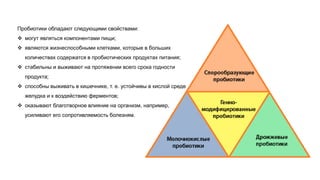 Пробиотики обладают следующими свойствами:
 могут являться компонентами пищи;
 являются жизнеспособными клетками, которые в больших
количествах содержатся в пробиотических продуктах питания;
 стабильны и выживают на протяжении всего срока годности
продукта;
 способны выживать в кишечнике, т. е. устойчивы в кислой среде
желудка и к воздействию ферментов;
 оказывают благотворное влияние на организм, например,
усиливают его сопротивляемость болезням.
 