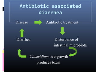 Antibiotic associated
diarrhea
Disease

Antibiotic treatment

Diarrhea

Disturbance of
intestinal microbiota

Clostridium overgrowth
produces toxin

 
