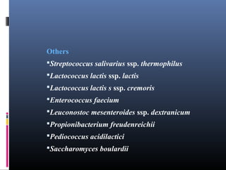 Others
Streptococcus salivarius ssp. thermophilus
Lactococcus lactis ssp. lactis
Lactococcus lactis s ssp. cremoris
Enterococcus faecium
Leuconostoc mesenteroides ssp. dextranicum
Propionibacterium freudenreichii
Pediococcus acidilactici
Saccharomyces boulardii

 