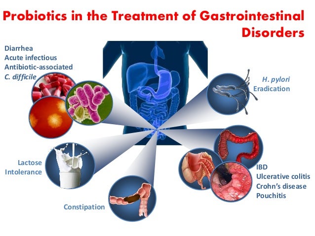 probiotics in the prevention of antibiotic-associated diarrhea in adults