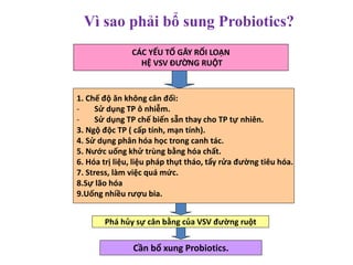 Vì sao phải bổ sung Probiotics?
CÁC YẾU TỐ GÂY RỐI LOẠN
HỆ VSV ĐƯỜNG RUỘT
1. Chế độ ăn không cân đối:
- Sử dụng TP ô nhiễm.
- Sử dụng TP chế biến sẵn thay cho TP tự nhiên.
3. Ngộ độc TP ( cấp tính, mạn tính).
4. Sử dụng phân hóa học trong canh tác.
5. Nước uống khử trùng bằng hóa chất.
6. Hóa trị liệu, liệu pháp thụt tháo, tẩy rửa đường tiêu hóa.
7. Stress, làm việc quá mức.
8.Sự lão hóa
9.Uống nhiều rượu bia.
Phá hủy sự cân bằng của VSV đường ruột
Cần bổ xung Probiotics.
 