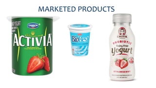 MARKETED PRODUCTS
 