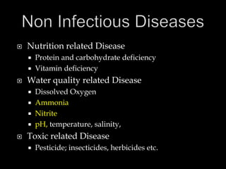  Nutrition related Disease
 Protein and carbohydrate deficiency
 Vitamin deficiency
 Water quality related Disease
 Dissolved Oxygen
 Ammonia
 Nitrite
 pH, temperature, salinity,
 Toxic related Disease
 Pesticide; insecticides, herbicides etc.
 
