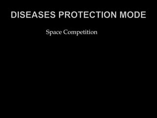 Space Competition
 
